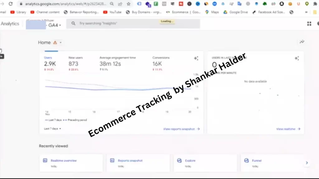 ecommerce tracking by shankar halder